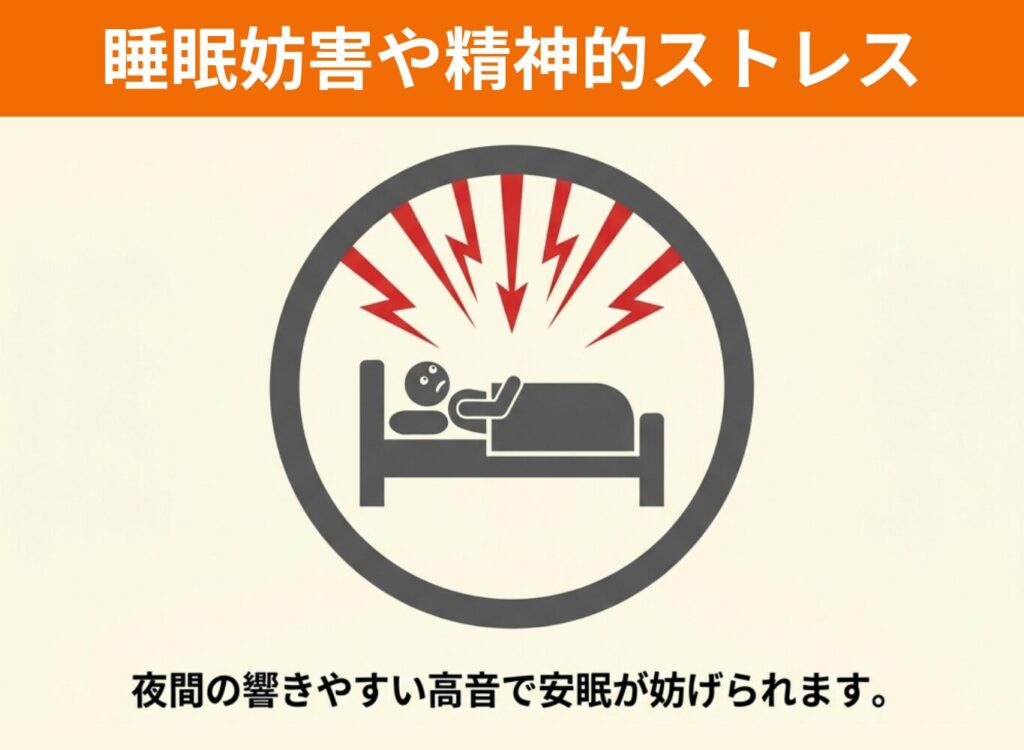 睡眠妨害や精神的ストレス