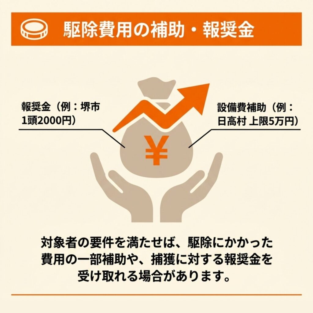 駆除費用に対する補助金や報奨金制度