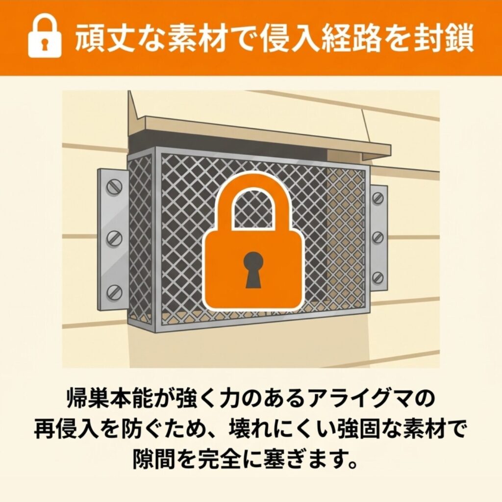 侵入経路の特定と完全封鎖工事