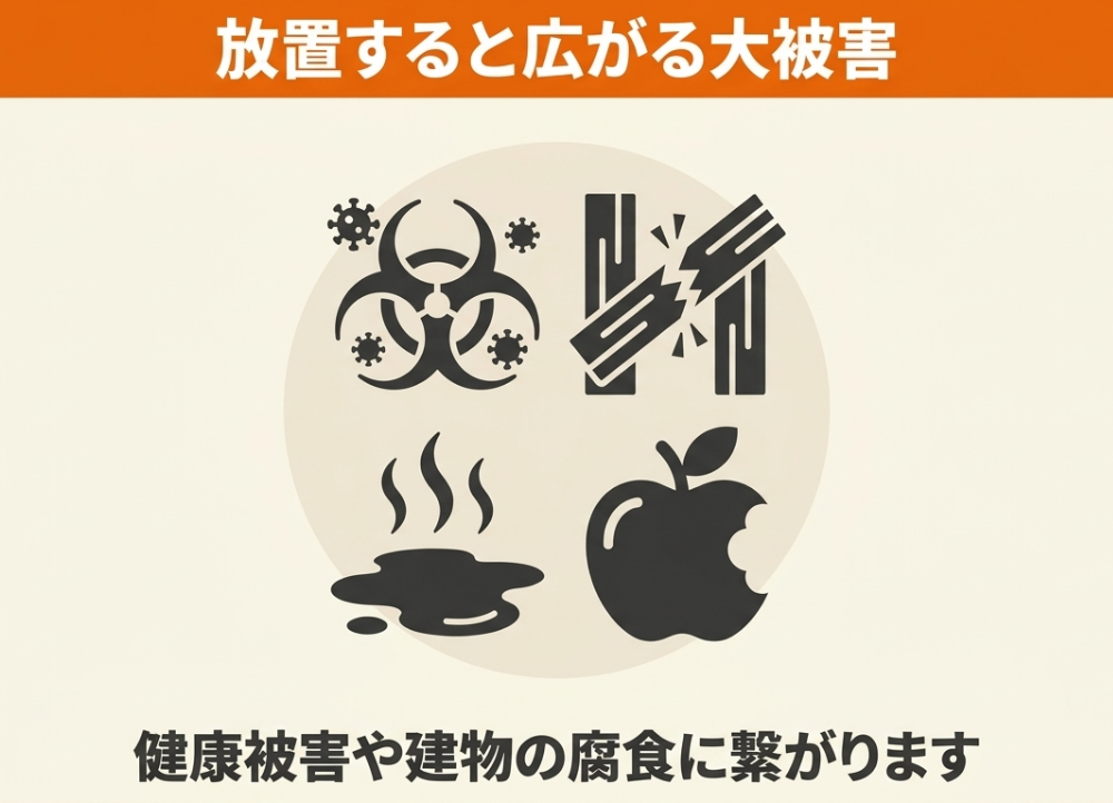 ハクビシンを放置すると広がる被害（感染症などの健康被害・建物の腐食・糞尿の悪臭・農作物被害）