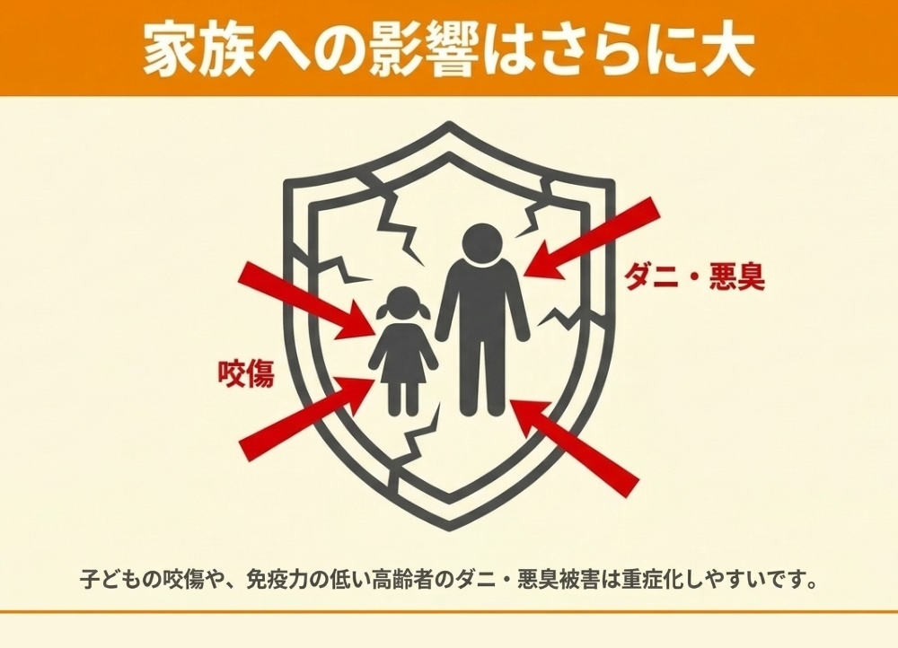 子ども・高齢者がいる家庭は注意！イタチのリスク