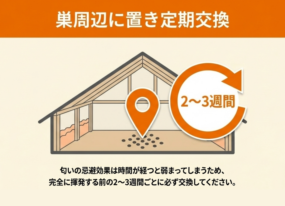 木酢液の効果の持続期間と交換頻度